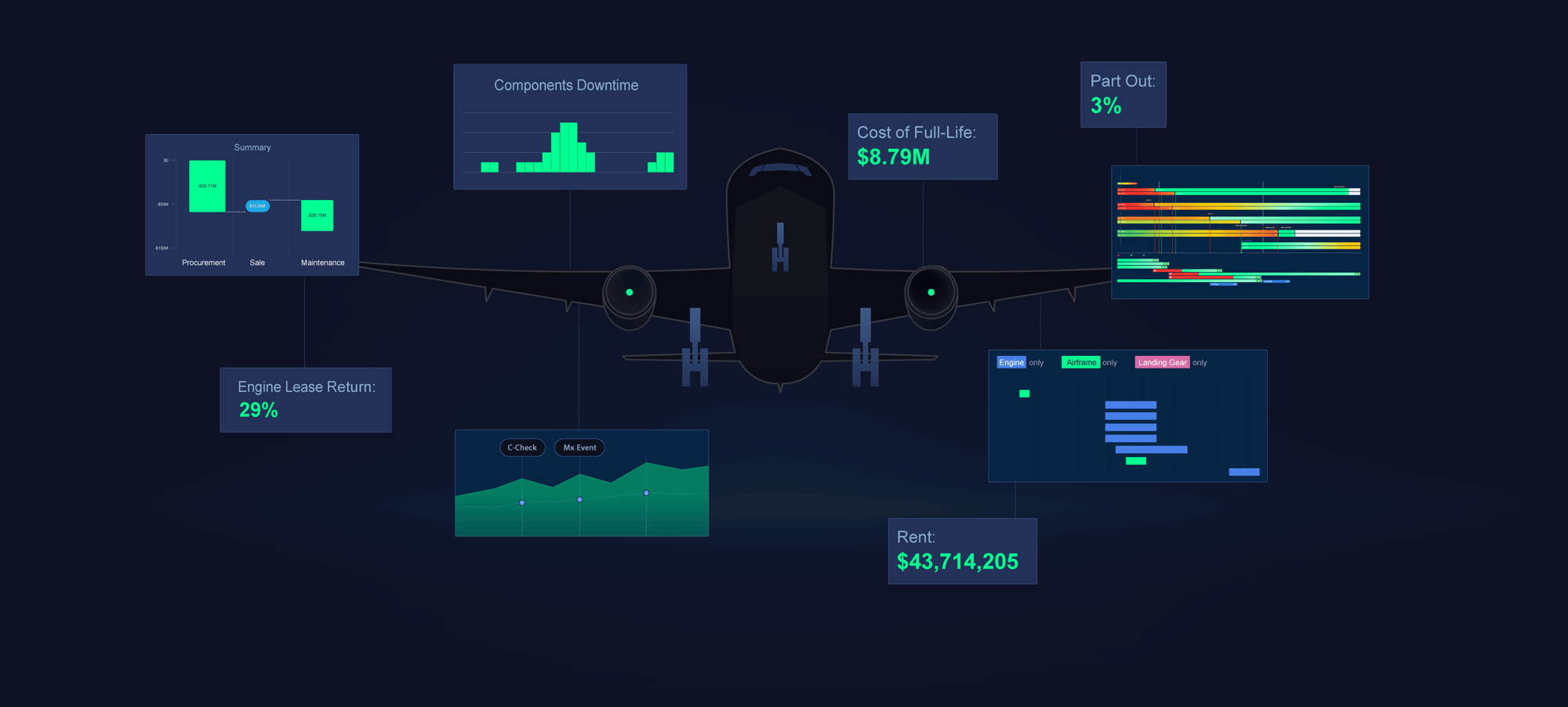 Aerlytix-Airlines-V4