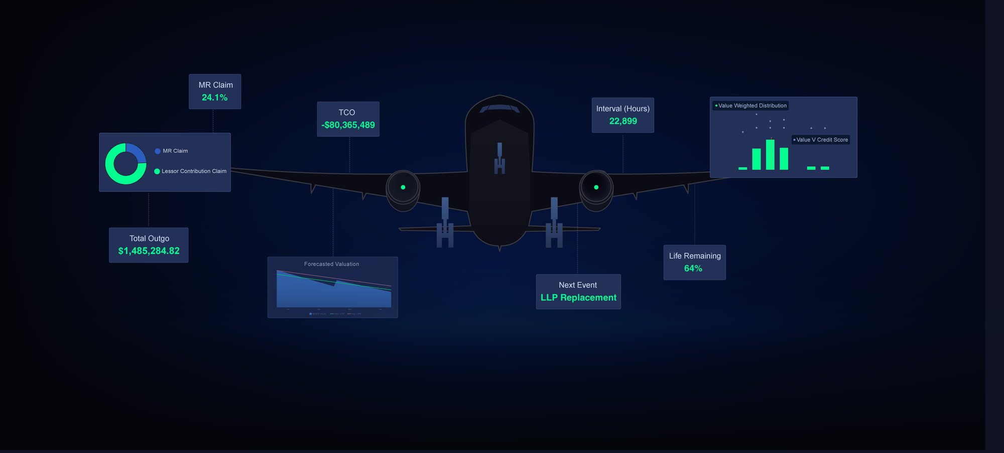 Aerlytix-Lessor-V5b
